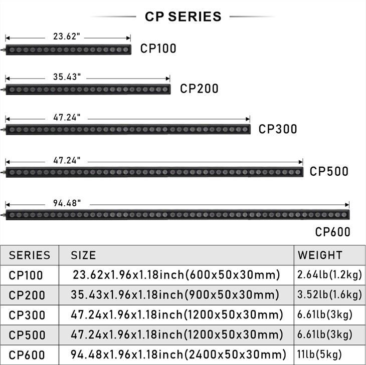 Niki kibaho cya Qumpamu- 东莞 9 凌-2 组 - 王雪
