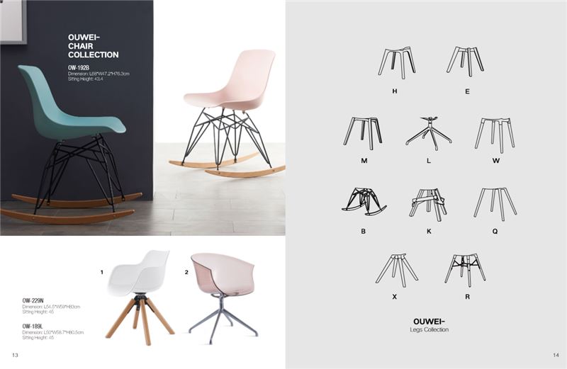 Icyerekezo cyo gushushanya murugo muri 2021